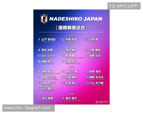 日本女足征战意大利和挪威名单公布长谷川唯领衔20名海外留洋球员 日本女足征战意大利和挪威名单公布长谷川唯领衔20名海外留洋球员