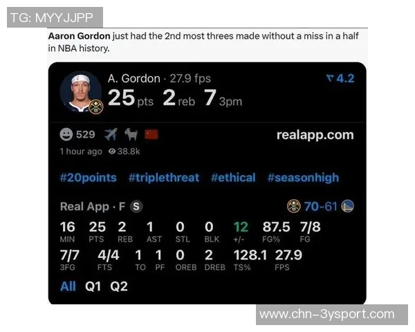 阿隆戈登三分雨狂轰十记平纪录NBA揭幕战再掀高潮 阿隆戈登三分雨狂轰十记平纪录NBA揭幕战再掀高潮