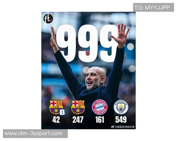 瓜迪奥拉执教曼城百场欧冠里程碑回顾曾带队夺得冠军与亚军荣耀 瓜迪奥拉执教曼城百场欧冠里程碑回顾曾带队夺得冠军与亚军荣耀