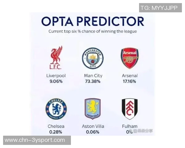 五位记者对英超冠军进行预测三人看好枪手两人支持曼城射手王归属无疑 五位记者对英超冠军进行预测三人看好枪手两人支持曼城射手王归属无疑