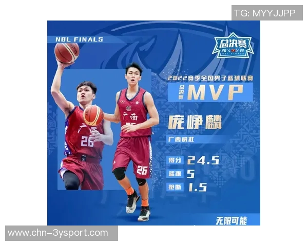 19名裁判员晋升WCBA和NBL序列8人降级至U系列赛事裁判员行列 19名裁判员晋升WCBA和NBL序列8人降级至U系列赛事裁判员行列